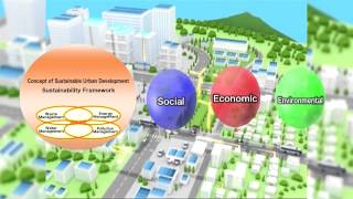 Methodology of Sustainable Urban Development Kitakyushu Model [upl. by Inigo]