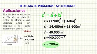 Teorema de Pitágoras  Aplicaciones [upl. by Itra965]