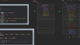 Memcpy implementation  Void Pointer  11  Arabic [upl. by Annairdua392]