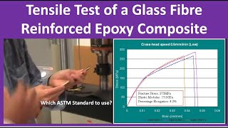 Tensile Test of a GFRP Glass fibre reinforced epoxy [upl. by Nauhs]