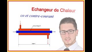 Echangeur de Chaleur  co et contrecourant [upl. by Fondea]