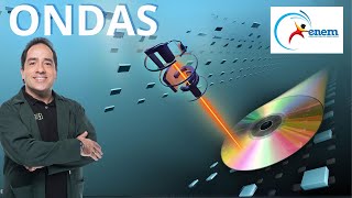 ENEM 2023  Informações digitais — dados — são gravadas em discos ópticos como CD e DVD na forma [upl. by Akemal]