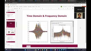 DSP II Final Project Analyzing SAR Data [upl. by Prober917]