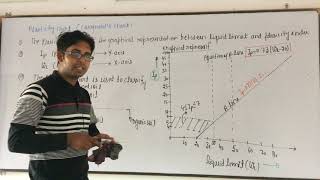 Lecture No 19 Classification Of Soil and Plasticity chart [upl. by Toor478]