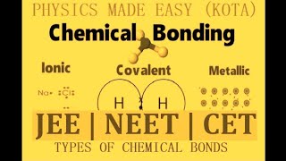 CHEMICAL BONDING BOND ORDER BOND ANGLE DIPOLE MOMENT VANDERWAAL FORCE LONDON FORCE FOR JEE  2 [upl. by Melanie]