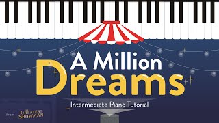 A Million Dreams  The Greatest Showman  EASY Piano Tutorial [upl. by Harpp375]