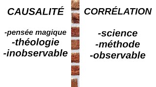 La causalité nest pas un concept scientifique Dr Samuel Delepoulle enseignantchercheur yayel59 [upl. by Ynohtn]