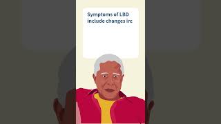 What Is Lewy Body Dementia LBD LewyBody Lewy Dementia Brain MemoryLoss [upl. by Anej793]