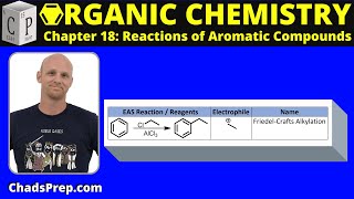 182d EAS Friedel Crafts Alkylation and Acylation [upl. by Elidad]