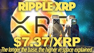 Ripple XRP Longer The Base Higher In Space Explained Calculations Suggest 737XRP [upl. by Rox]