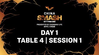 LIVE  T4  Day 1  China Smash 2024  Session 1 [upl. by Heyes303]