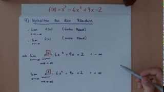 Kurvendiskussion Teil 9  Verhalten der Funktion an den Rändern [upl. by Norrek]
