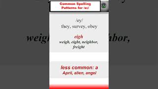 Common Spelling Patterns for eɪhow to Learn American English pronunciation english learnenglish [upl. by Debbee944]