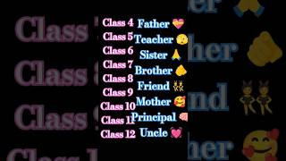 🥰APNA CLASS SELECT KARO  comment your name class plzsubscribemychannel [upl. by Eirrod]