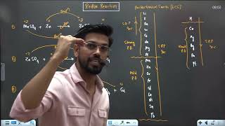 salt analysis L4 [upl. by Khudari]