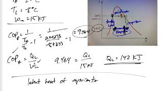 Thermodynamics  611 Carnot refrigerator example [upl. by Danit]