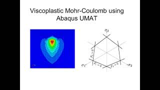 Viscoplastic MohrCoulomb using Abaqus UMAT Subroutine [upl. by Klein]