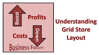 Understanding Grid Store Layout [upl. by Mokas]