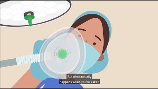 What is anaesthesia closecaptioned [upl. by Aaron988]