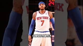 Carmelo Anthony  Basketball [upl. by Winthrop]