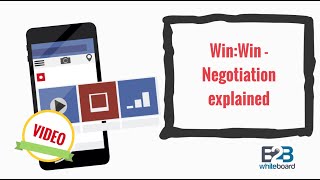 WinWin  Negotiation explained [upl. by Oralie]