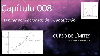 Límites por Factorización y Cancelación Curso de Límites Cap 008 [upl. by Harrak]