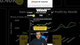 5 Power BI Dashboard Tips [upl. by Asemaj]