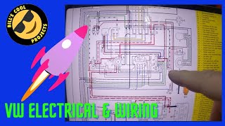 VW Thing Restoration  Part 13  Wiring and Electrical [upl. by Bilek]