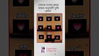 Tumar namer protom okhor namer onujayi Tumi kemon তোমার নামের প্রথম অক্ষর অনুযায়ী তুমি কেমন🥰 [upl. by Ahsahs]