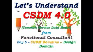 CSDM 40  Day 6  Design Domain  Learn From Functional Consultant Shorts Short [upl. by Eintrok]