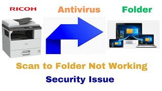 Ricoh Scan to folder when not working for security issue [upl. by Enneite]