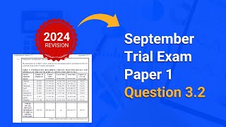 Maths Lit September 2023 Paper 1 Question 32 [upl. by Felicity]