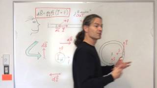 Right hand rules for magnetic field direction [upl. by Griffith]