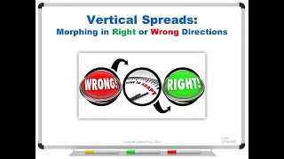 Vertical Spreads Morphing in Right or Wrong Directions [upl. by Bohs]