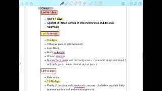 Physiology of puerperium [upl. by Lishe]