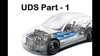 What is Unified Diagnostic Service  UDS Part  1 [upl. by Porty452]