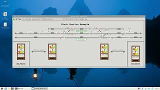 Semaphore signalling example of an absolute block section [upl. by Notsyrb784]