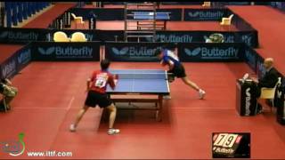 Tristan Flore vs Benjamin BrossierFinal Italian Junior Open 2011 [upl. by Diehl]