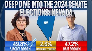 Who Will Win Jacky Rosen vs Sam Brown  A Deep Dive into the 2024 Nevada Senate Election [upl. by Aibat]