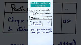 Bank reconciliation statement examples  Class 11 accounting [upl. by Manchester469]