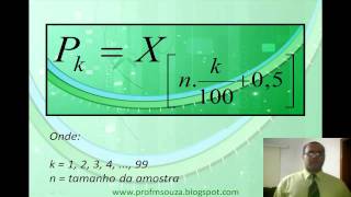 Medidas de Ordenamento e Forma Parte 1 [upl. by Alonso]