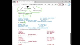 PARTE 10  Exercícios de Complementos Verbais e Adjuntos AdverbIais [upl. by Gerrald529]