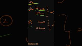 In 4G  Precoding for DMRS  2 Schemes [upl. by Dulce]