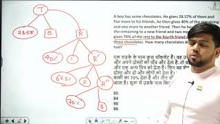 Percentage CLASS 5  LATEST BY ABHAS SAINI SIR FOR ALL GOVERMENT EXAM [upl. by Jarrid]