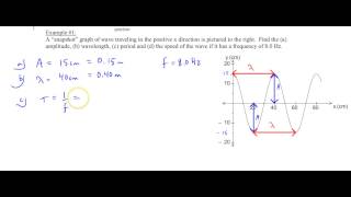 Chapter 16 Example 1 Snaphshot Graph [upl. by Nyved]