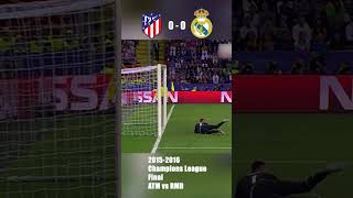 Atlético Madrid vs Real Madrid 20152016 Champions League Final P1 [upl. by Inad]