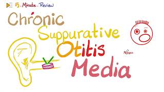 Chronic Suppurative Otitis Media  5minute review  ENT Pathology [upl. by Ainoek]