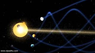 The helical model our solar system is a vortex [upl. by Ynnavoeg]