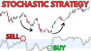 Stochastic Indicator Trading Strategy Sideways amp Trending Markets  Technical Analysis For Beginners [upl. by Daugherty]