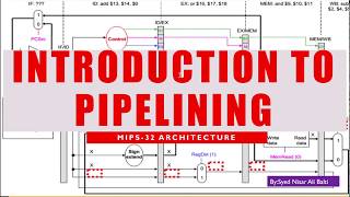 Pipelining 02 Pipelining technical details in MIPS32 [upl. by Stubbs]